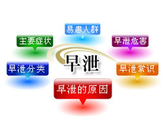 خļҽԺйרҵ