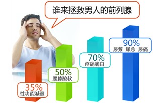 ݷخҽǰ׶Ǯ