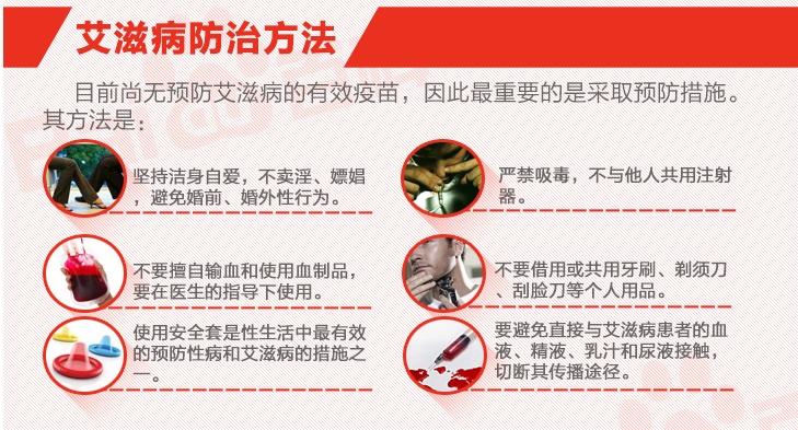 艾滋病日:了解防艾常识 关爱男性健康